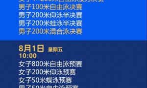 原创 
            中国游泳队出征！汪顺八战世锦赛，12岁小孩姐首次征程出战三项